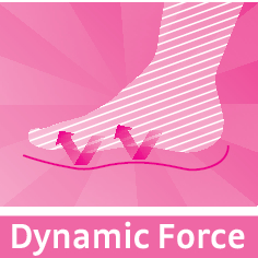 dynamic force - wkładki ortopedyczne IGLI dynamiczne wkładki z włókna węglowego