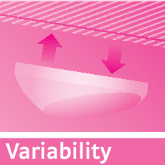 variability - wkładki ortopedyczne IGLI dynamiczne wkładki z włókna węglowego